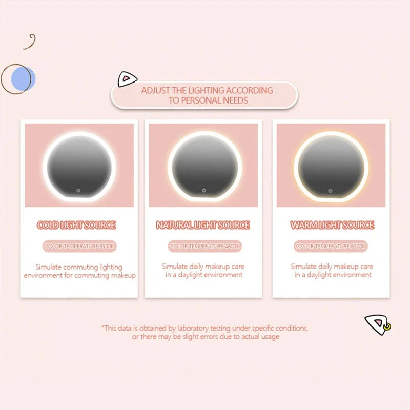 Round Smart LED Makeup Bag with Mirror Lights Women Beauty Bag Large Capacity PU Leather Travel Organizers Cosmetic Case